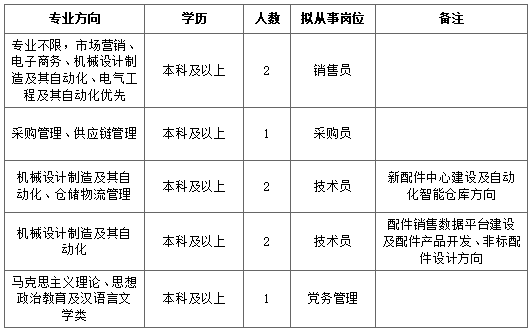 企业微信截图_17891035673339.png
